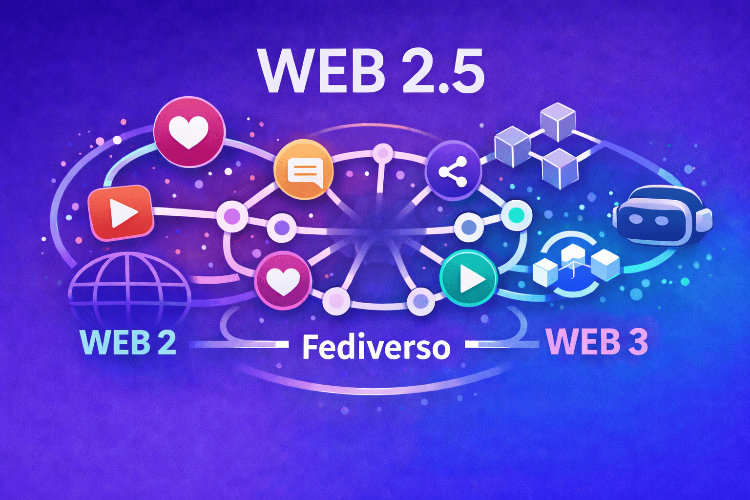 Logo acerca de la web2.5
